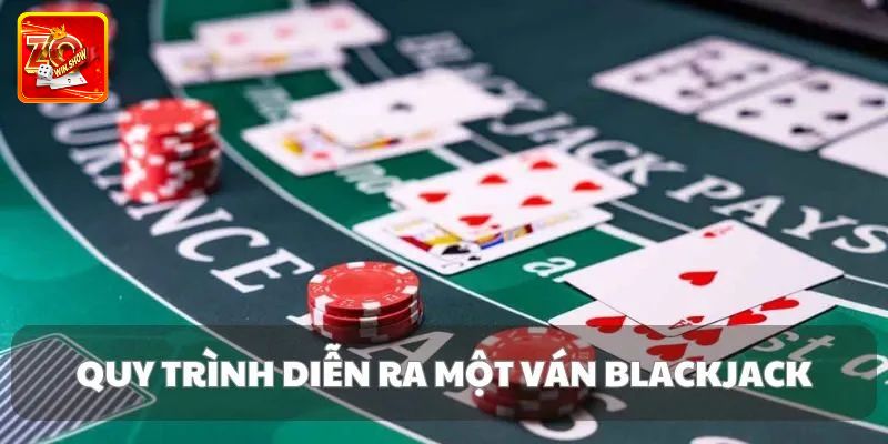 Quy luật đánh Blackjack đổi thưởng chi tiết